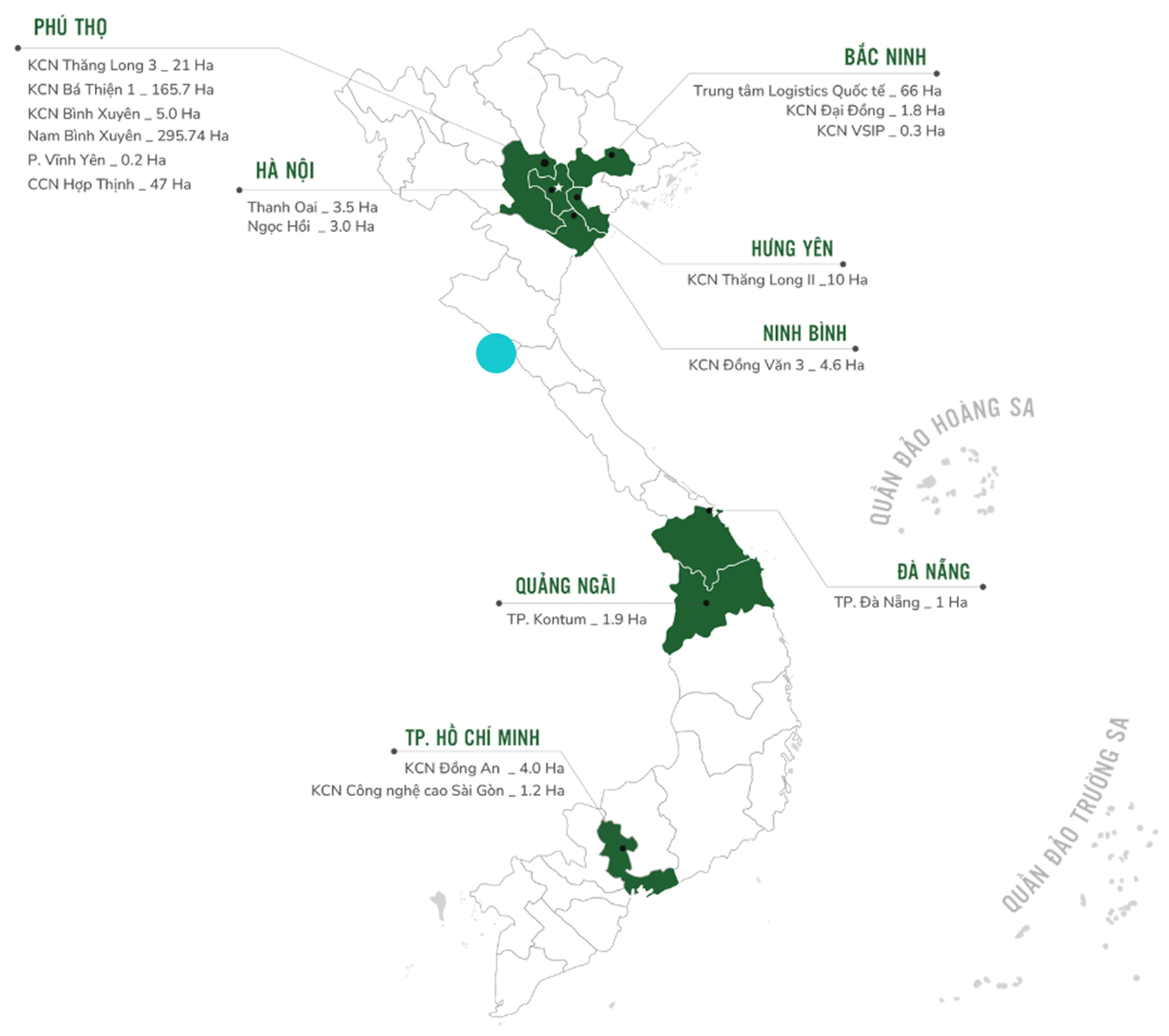 CNCTech market locations